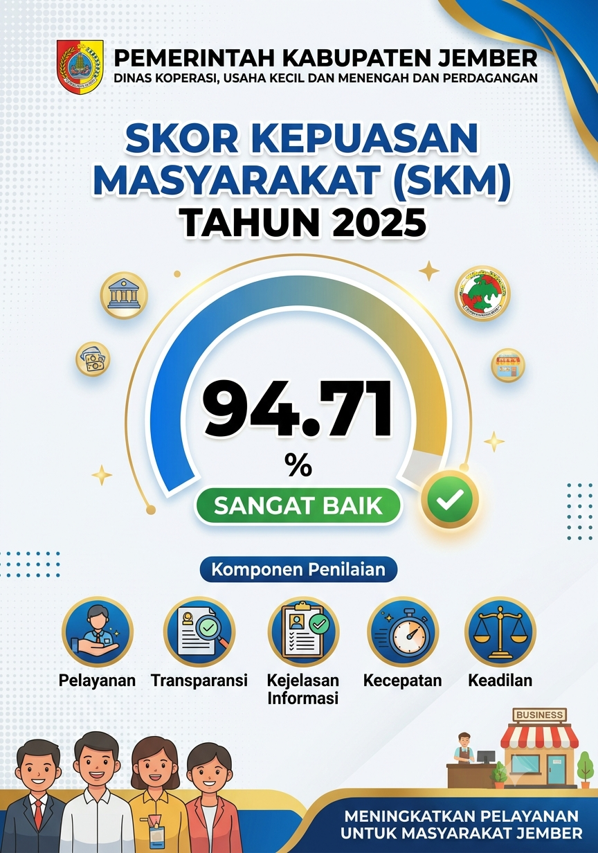 Survei Kepuasan Masyarakat