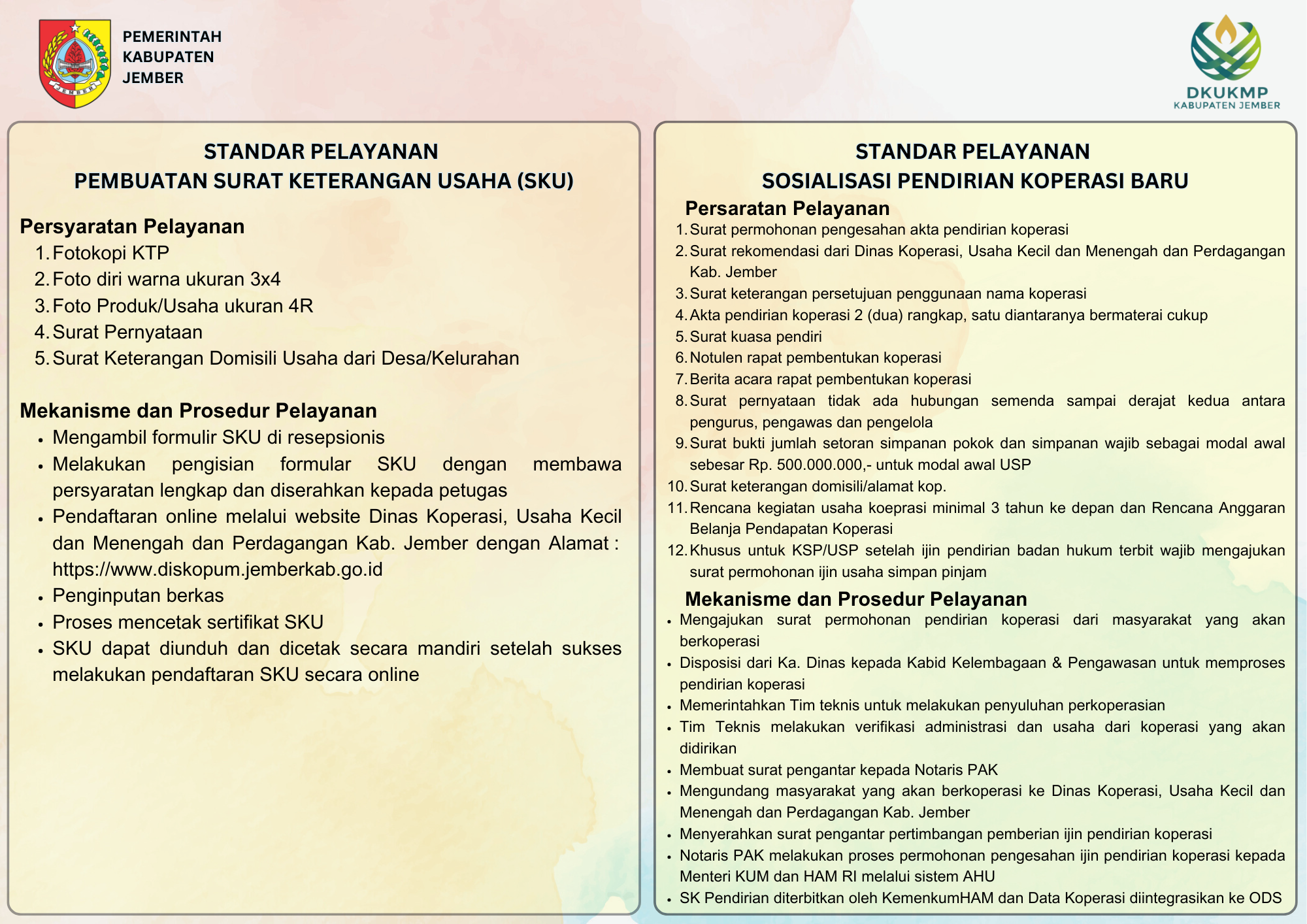 Standar Pelayanan